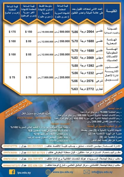 الأقساط الدراسية للعام الدراسي2024-2025\rالرسوم الجامعية للعام الدراسي2024-2025 \rالأوراق المطلوبة للتسجيل للعام الدراسي2024-2025